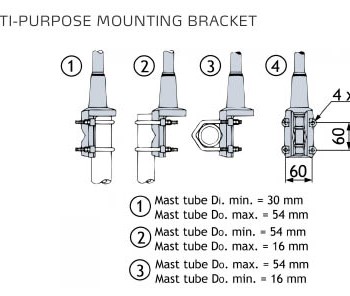 mounting-procom-antena-airband